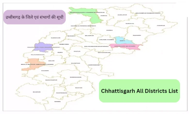 Appointed Secretary Incharge: Secretary incharge appointed in all 33 districts of Chhattisgarh